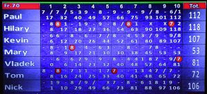 Team Paul score -game 1